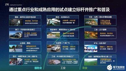 中興通訊 以5G新基建創(chuàng)新賦能遠(yuǎn)程技術(shù)教育，加速數(shù)字化轉(zhuǎn)型升級